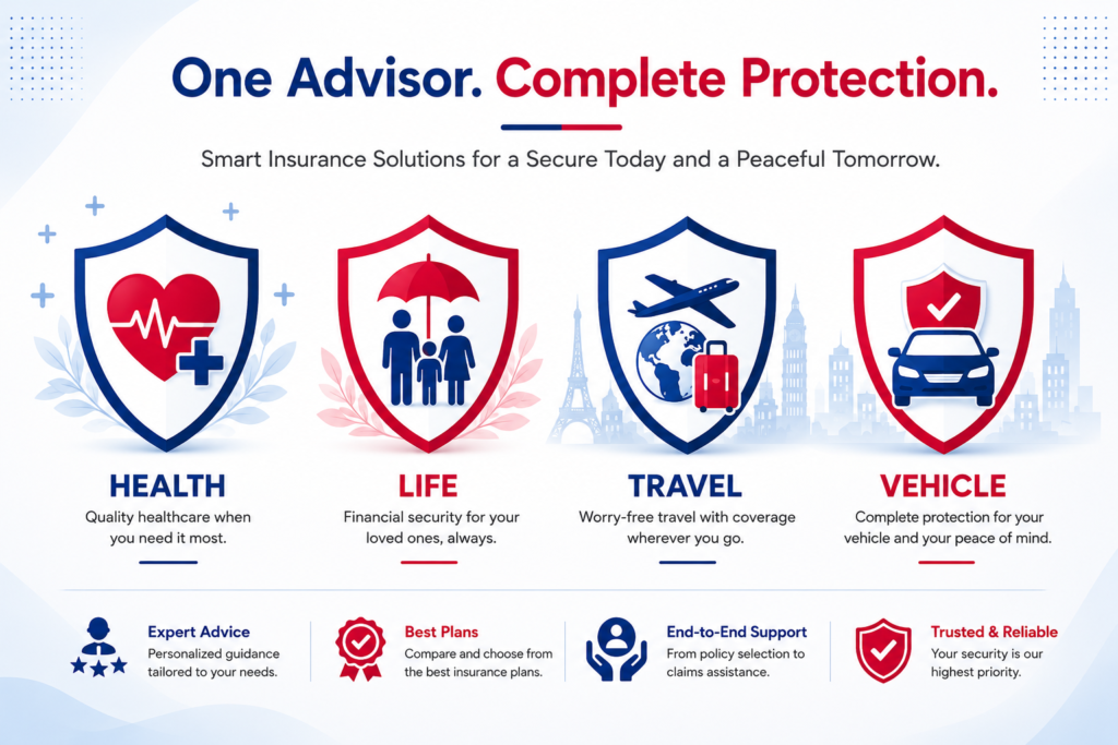 HOME 5 Yourinsuranceadvisor.in 2